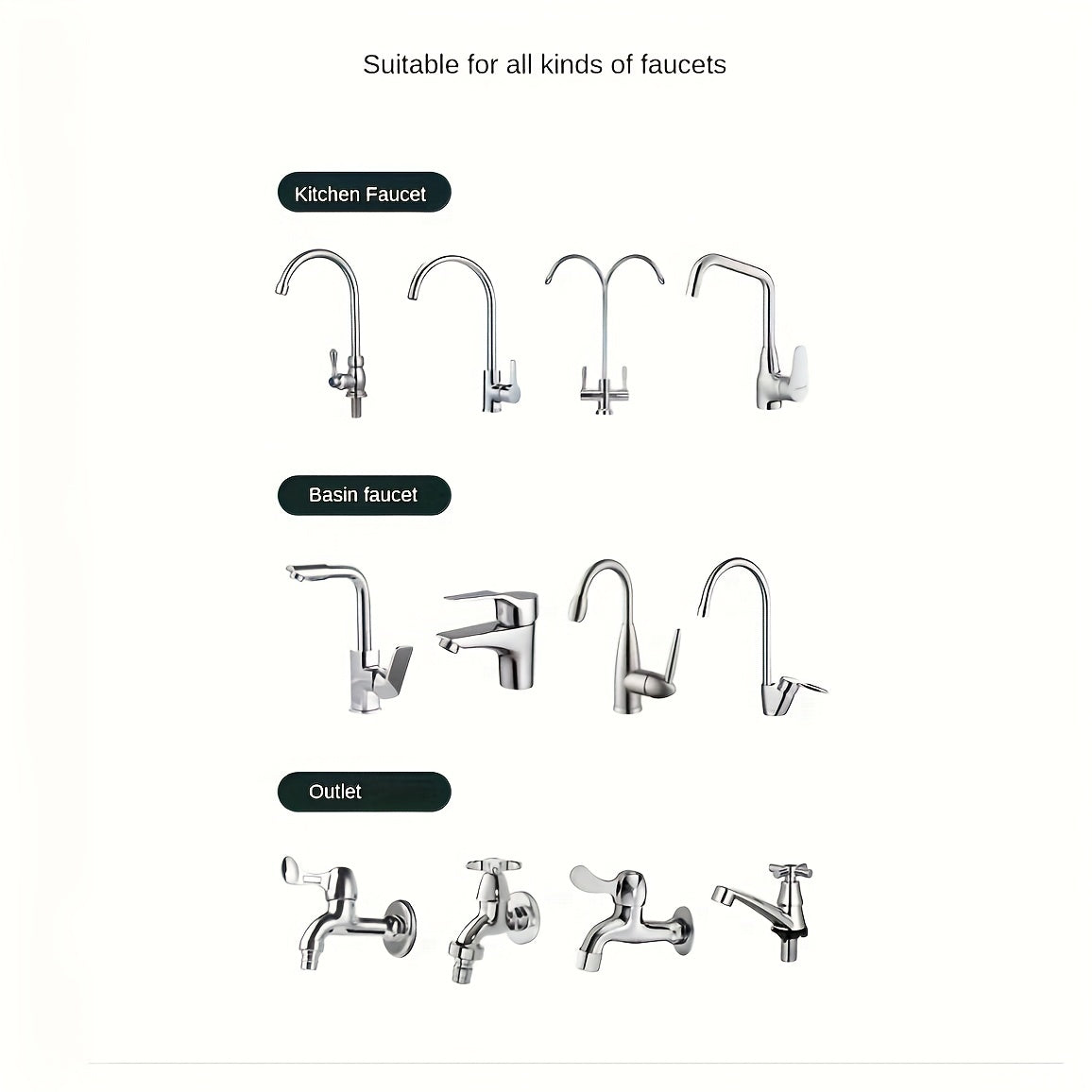 Universal Faucet Water Filter for Kitchen & Bathroom Tap Water Purification