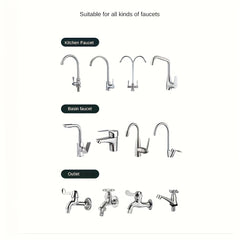 Universal Faucet Water Filter for Kitchen & Bathroom Tap Water Purification