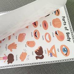 2Pcs A4 Human Body Educational Posters Body Parts Wall Chart For Kids