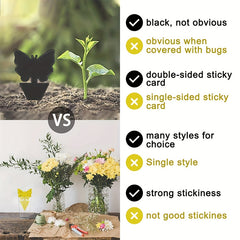Insect Traps Sticky Fly Catchers Plant Control Gnats Mosquitoes Indoors Outdoors