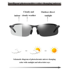 Polarized Chameleon Frame Changing Driver Glasses
