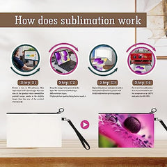 2 Pack Sublimation Blanks Cosmetic Bags Heat Press DIY Toiletry Bag Linen Fabric