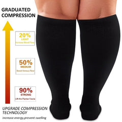 Compression Socks for Women and Men 20-30mmHg Support Circulation