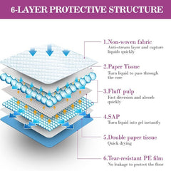 5pcs Leak Proof Pet Training Pads Strong Absorption Disposable