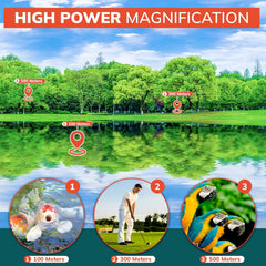 HD Monocular Telescope 6 30 Handheld Wide Angle BAK4 Prism Camping Concerts
