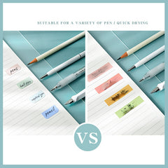 4 Sheets Index Stickers Daily Planner Label Memo Stickers DIY Scrapbooking