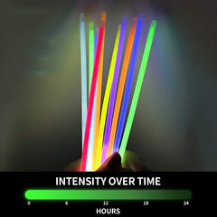 Fluorescent Glow Sticks Party Favors for Men and Women
