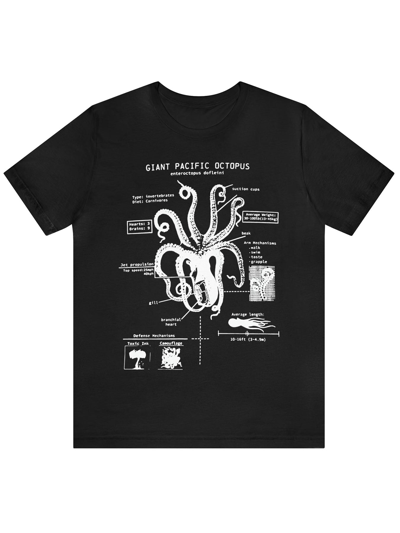 Men's Octopus Print Short Sleeve T-Shirt Casual Comfy Stretch Crew Neck Tee