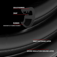 Car Door Edge Rubber Weatherstrip B Pillar Sealing Strips Windproof Protec