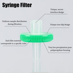 10pcs Lime Green Plastic Needle Filters 2mm Hole 4mm Inner Diameter