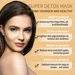 Vitamin C Turmeric Clay Mask for Skin Care