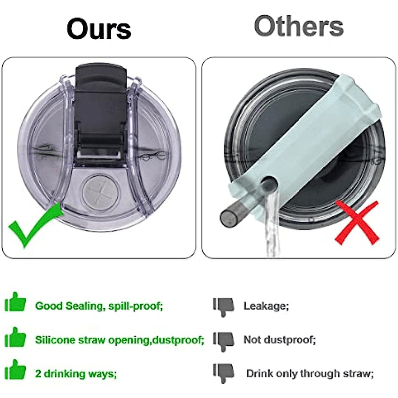 Leakproof Lid For 40oz Tumbler Cup Spill-Proof Replacement Cover