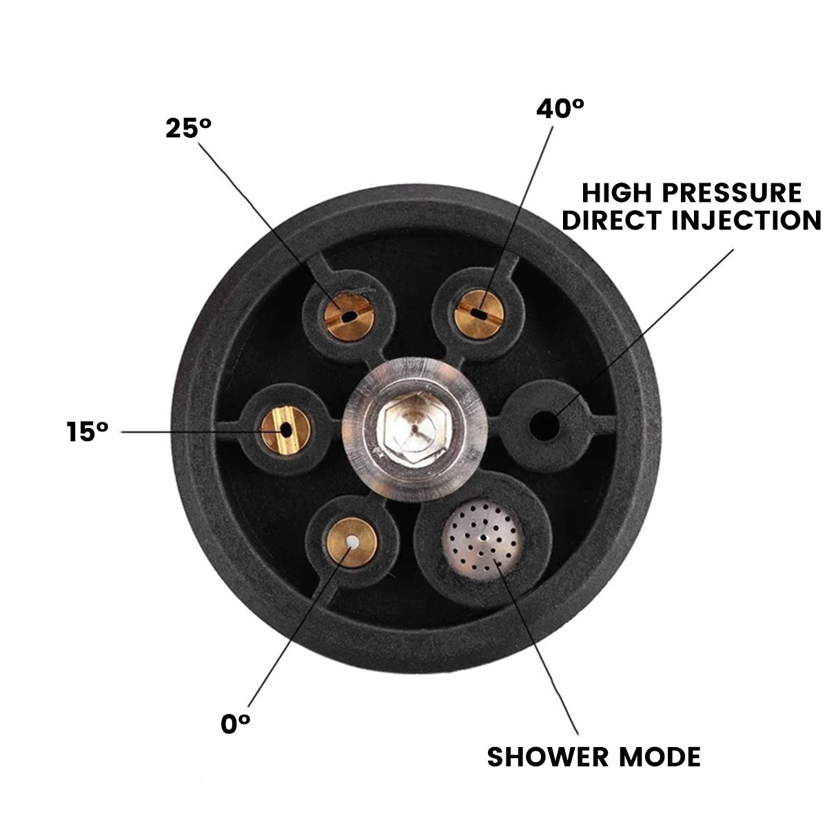 6-In-1 Adjustable Hose Nozzle 3000 PSI High Pressure Car Washer Spray Nozzle