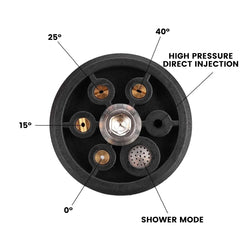 6-In-1 Adjustable Hose Nozzle 3000 PSI High Pressure Car Washer Spray Nozzle