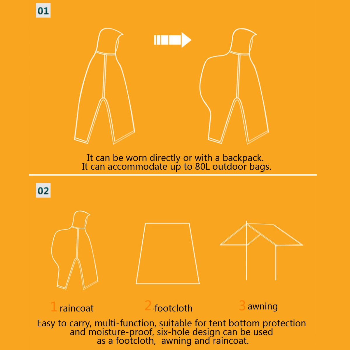 3 in 1 Waterproof Poncho Rain Coat Camping Mat Backpack Cover for Women Men