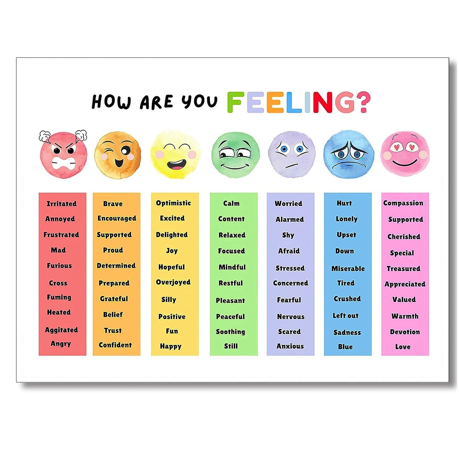 Living Room Decorative Painting Canvas Unframed Airbrush Hanging Mood Meter