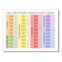 Living Room Decorative Painting Canvas Unframed Airbrush Hanging Mood Meter