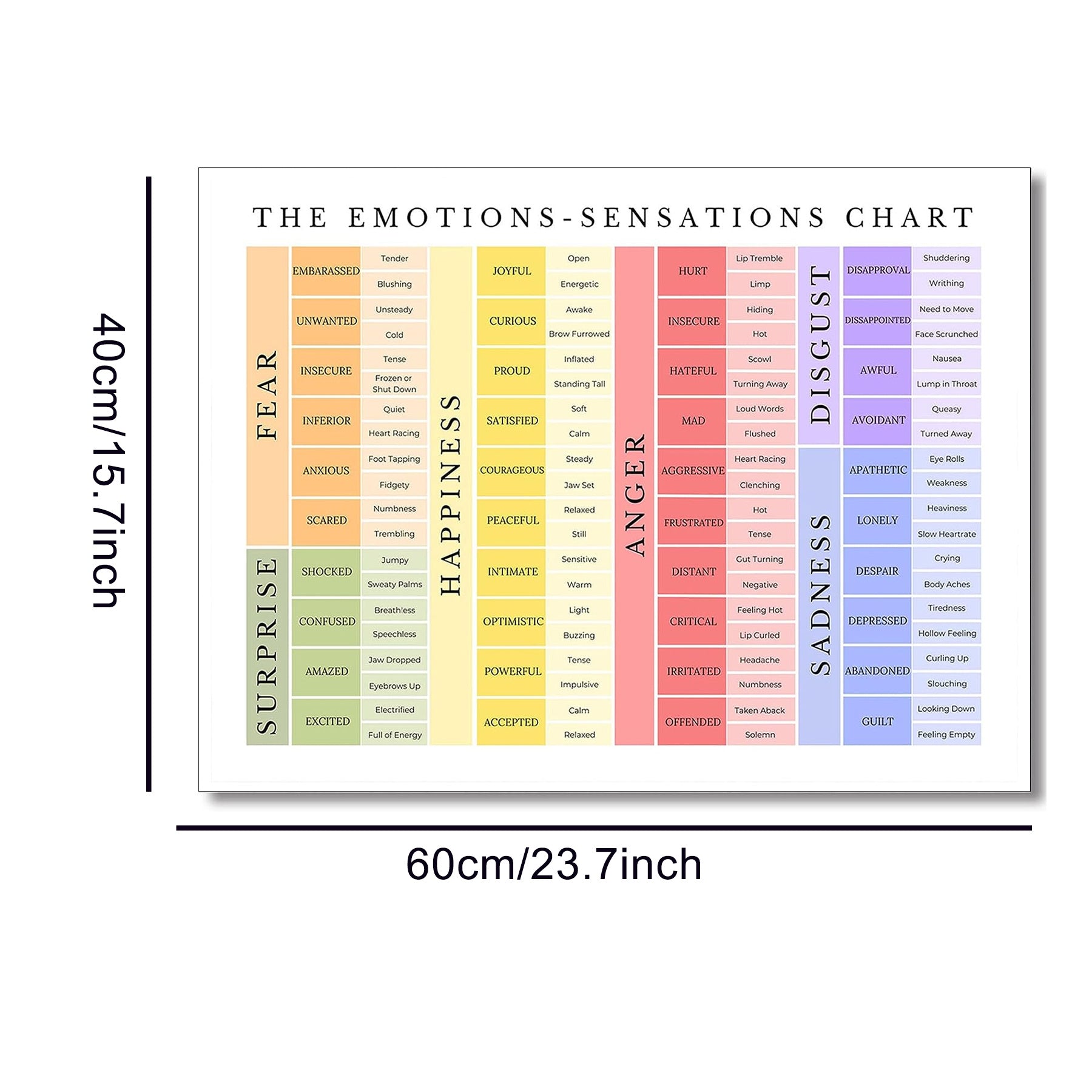 Living Room Decorative Painting Canvas Unframed Airbrush Hanging Mood Meter