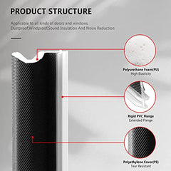 V Shaped Foam Kerf Door Weather Stripping - Large Gap Seal