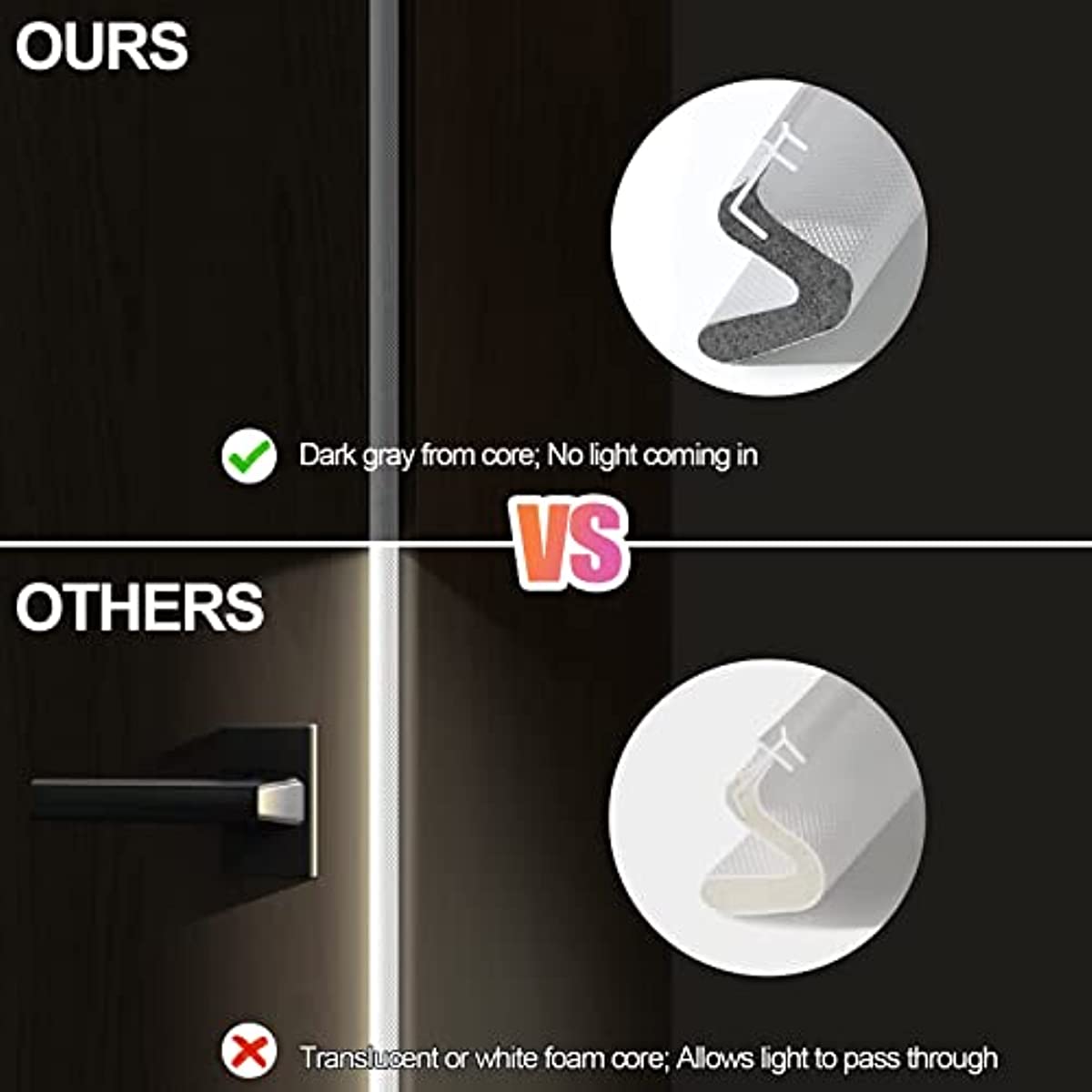 12 19 Meter Door Weather Stripping Kerf Weather Stripping For Doors