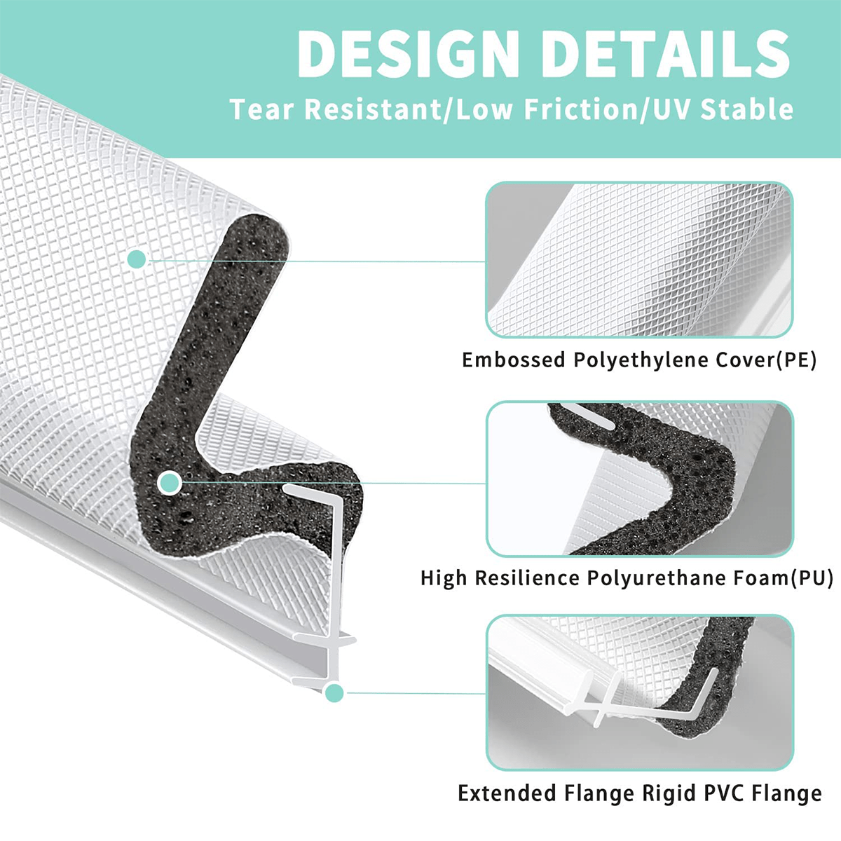Foam Kerf Door Seal 6.0M Weatherstripping