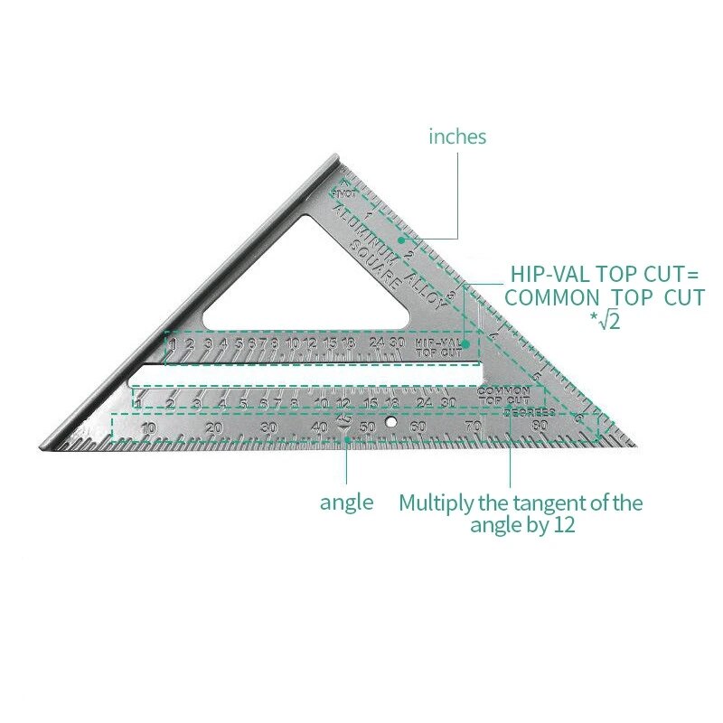 Aluminum Alloy Speed Protractor Miter 3 Right Angles Scriber Saw Guide Rail