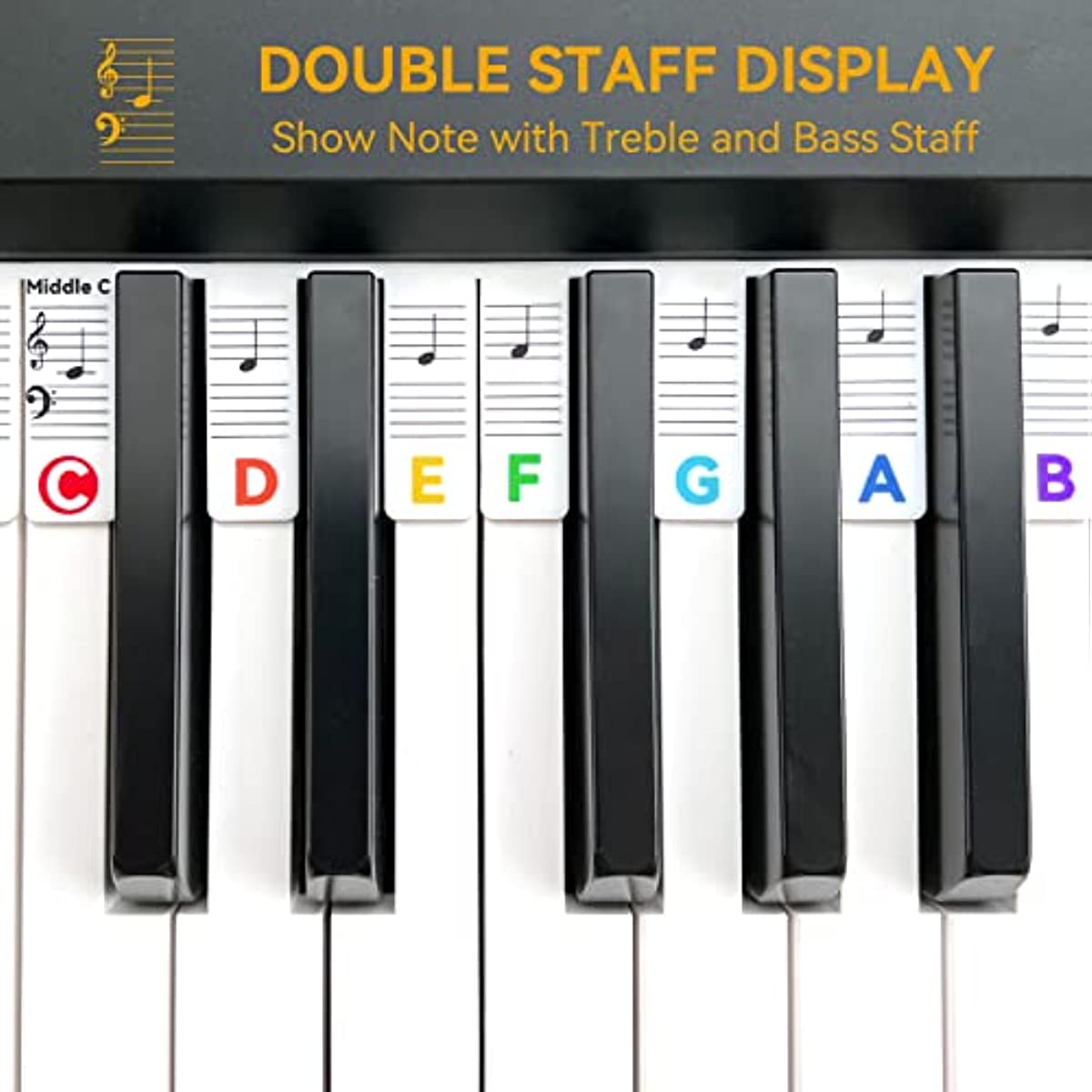 Beginner's Piano Note Guide 88 Key Full Size Silicone