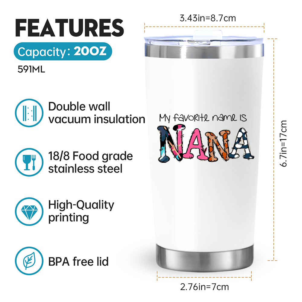Blessed 20oz Travel Mug with Lid - Grandchildren Party Gift