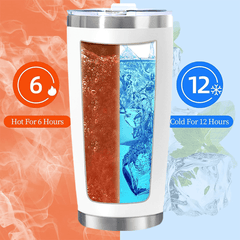 Blessed 20oz Travel Mug with Lid - Grandchildren Party Gift