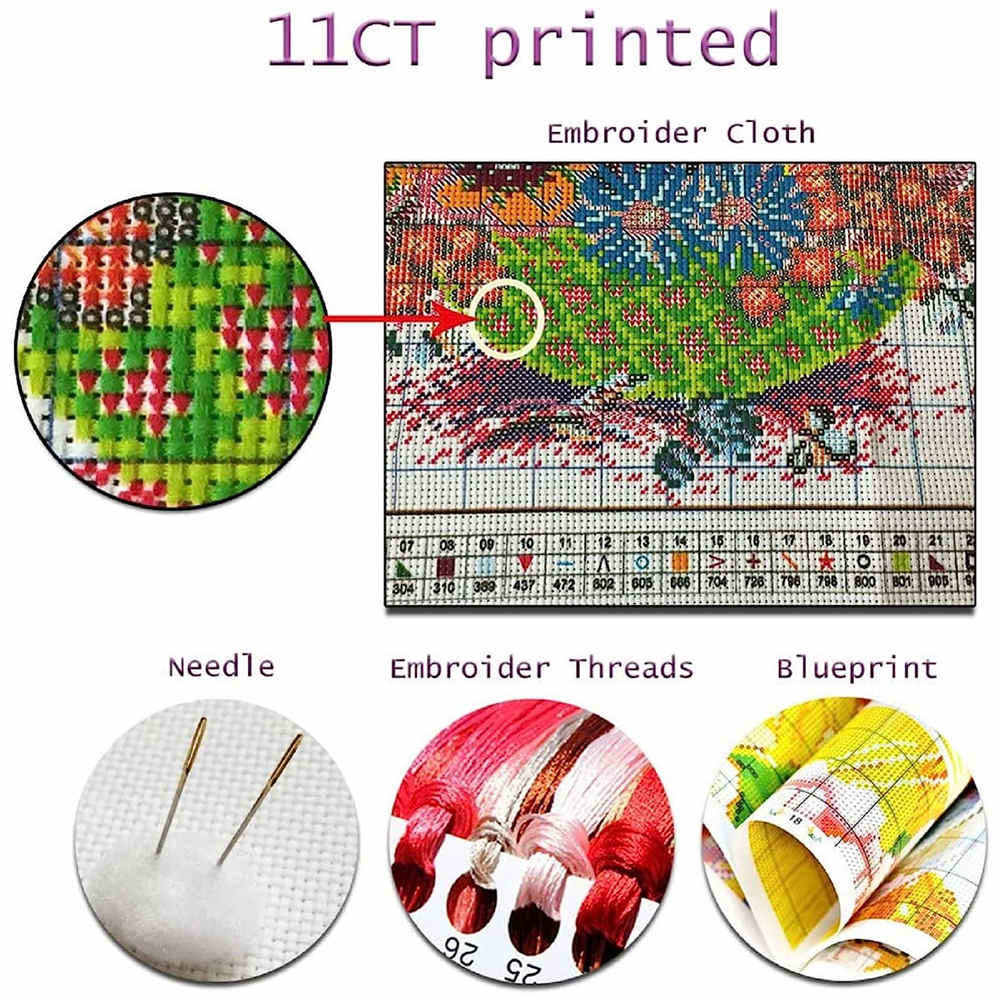DIY Landscape Painting Cross Stitch Kit - Garden Hut Dream Home