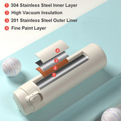 Stainless Steel Vacuum Flask 320ml/450ml Portable Insulated Water Bottle