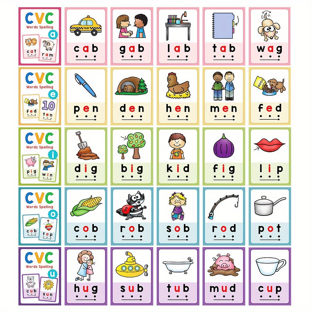 CVC Phonics Flashcards for Kids - Montessori Educational Sight Words Cards