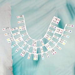 Piano Notes Guide for Beginners - Removable Keyboard Note Labels