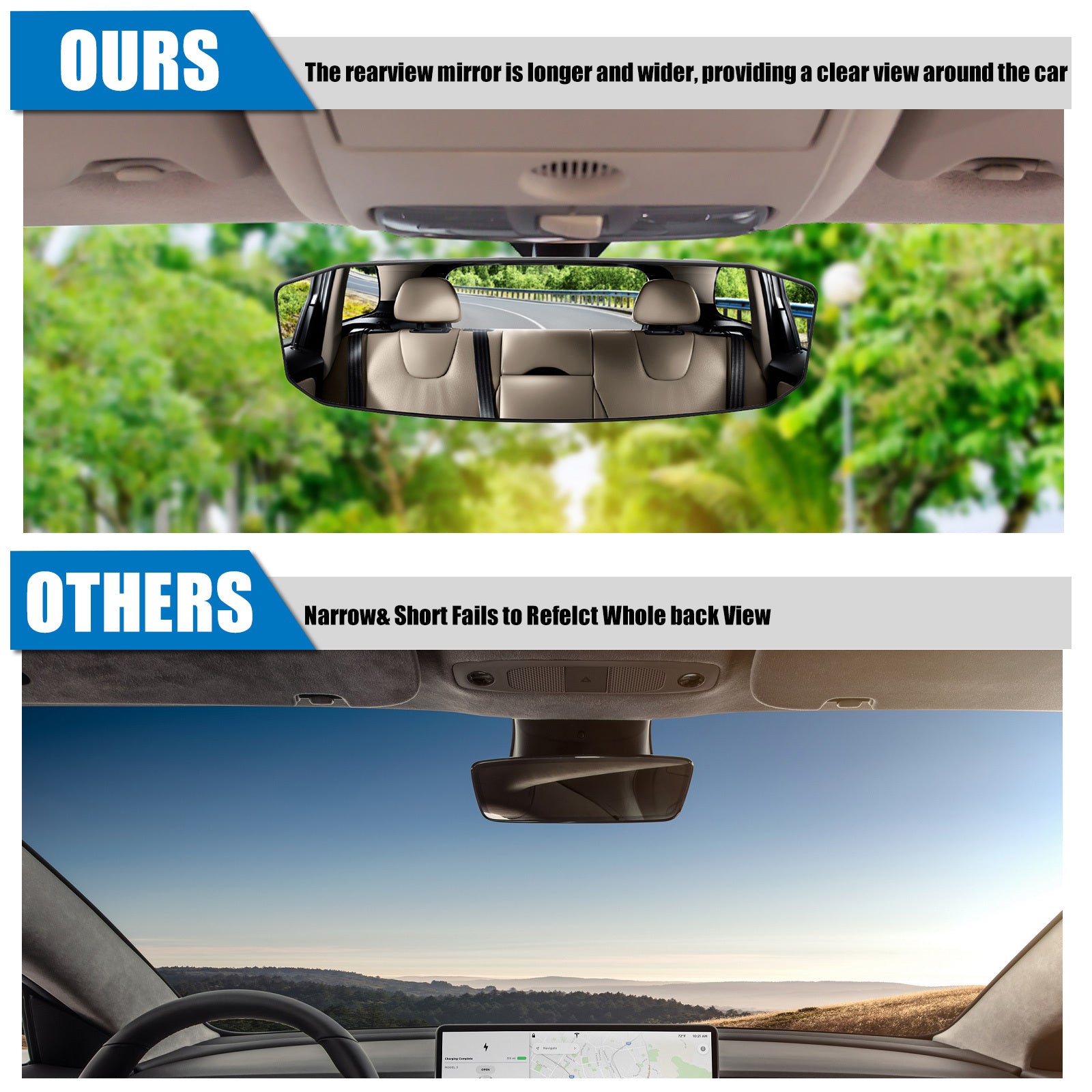 Car Safety Rearview Mirror Anti Glare Wide Angle Convex Rear View Mirror