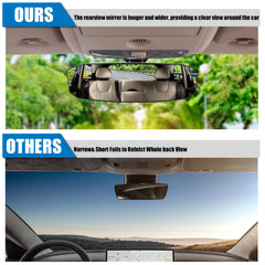 Car Safety Rearview Mirror Anti Glare Wide Angle Convex Rear View Mirror