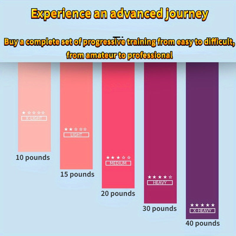 Yoga Silicone Elastic Band Fitness Resistance Band Hip Muscle Training
