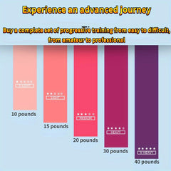Yoga Silicone Elastic Band Fitness Resistance Band Hip Muscle Training