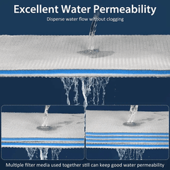 8 Layer Aquarium Filter Mat Sponge Washable Reusable