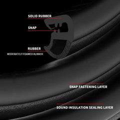 2m Car Door Edge Seal Strip Rubber Weatherstrip