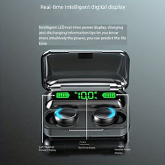 Wireless Earbuds with Noise Cancellation & LED Display
