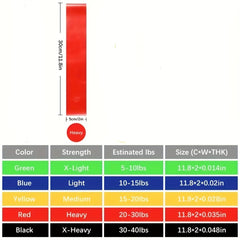 Resistance Bands for Fitness Stretching Pilates Training