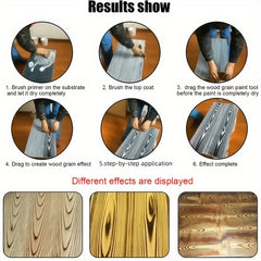2pcs Wood Grain Roller and Tool Set for Wood Grain Paint