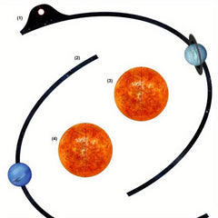 Solar System Spin 3D Paper Models DIY Origami