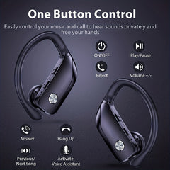 Wireless Earbuds Stereo Headphones LED Display Built-in Mic Noise Canc