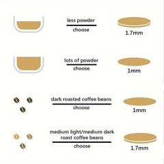 Reusable Stainless Steel Coffee Filter 51/54/58mm
