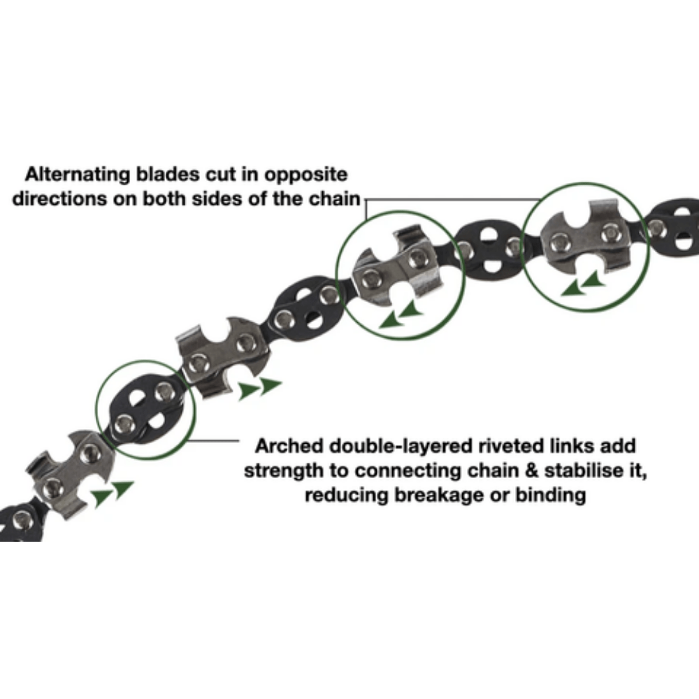 Pocket Chainsaw Portable Survival Steel Chain Saw Outdoor Camping Hiking