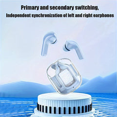 Waterproof True Wireless Headset Noise Reduction Earphone