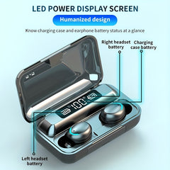 Wireless Headphones with Digital Display - Ideal Gift for Sporty Friends
