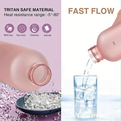 32oz Water Bottle Time Marker Motivational Reusable Leakproof BPA Frosted