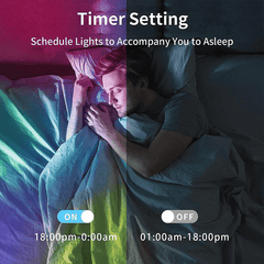 RGB LED Light Belt with Music Synchronization Remote Control